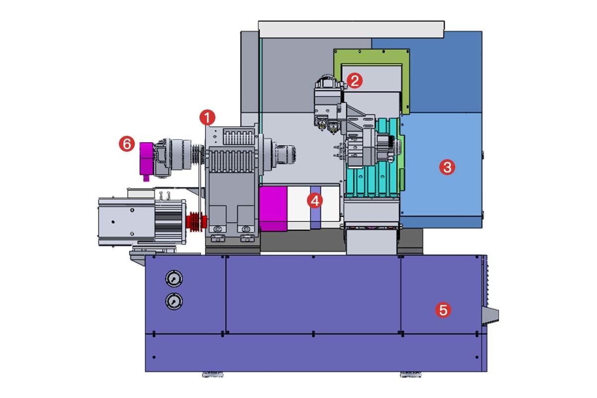 2018 new CFG46X/M46X Multi axis gang type slant bed CNC turning lathe-3